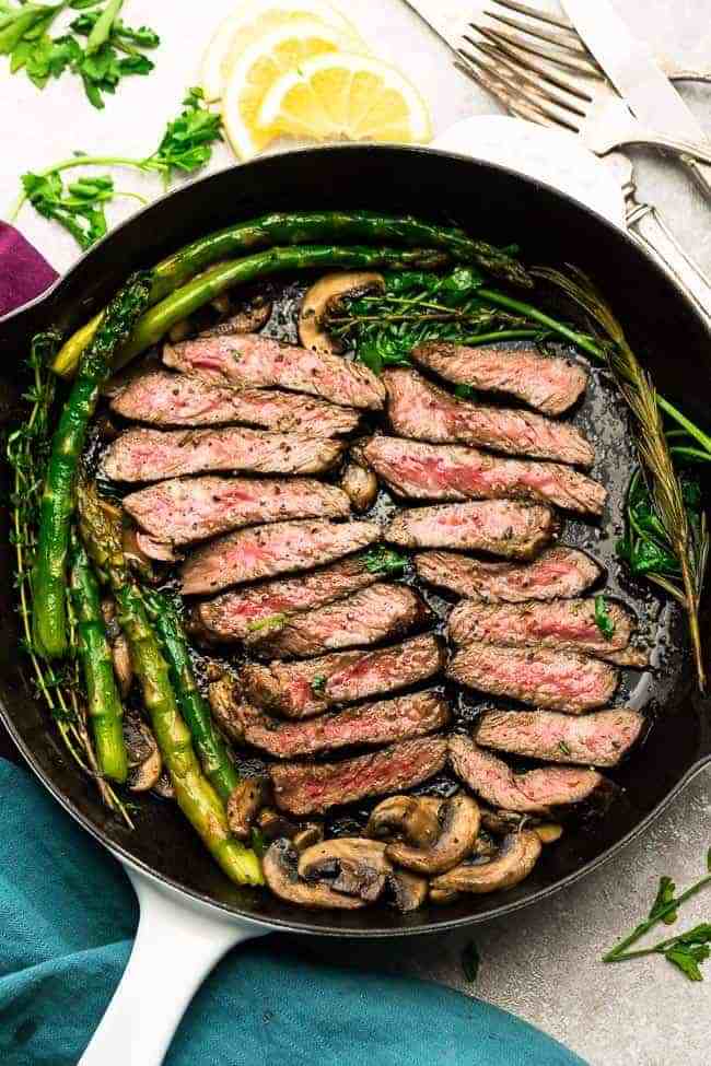 keto meal plan steak